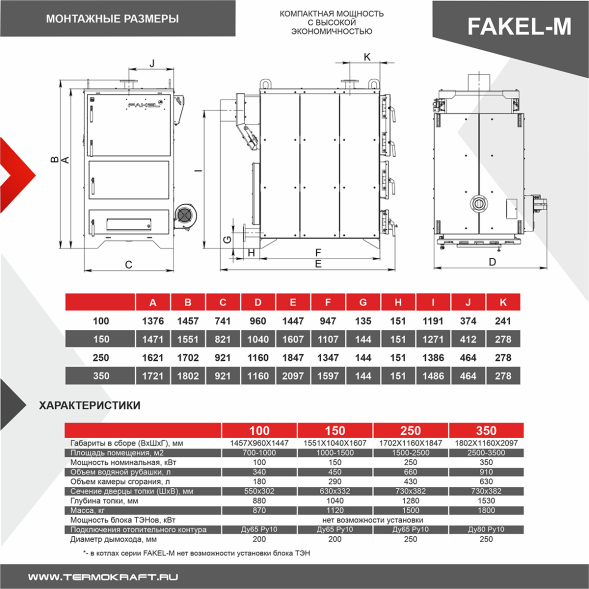 Котел промышленный жаротрубный FAKEL-М 350