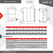 Котел промышленный жаротрубный FAKEL-М 350