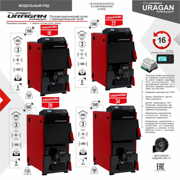 Котел твердотоп полуавтомат URAGAN Prof Turbo 28