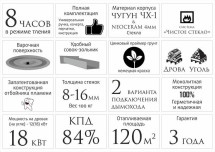 Чугунная печь-камин Бахта ПроМеталл (серый)