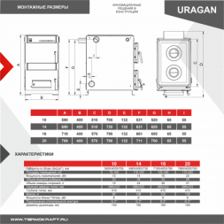 Котел твердотопливный URAGAN 14 с плитой